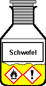 Element-Steckbriefe