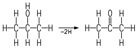 Dehydrierung von 2-Propanol
