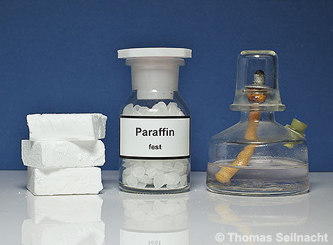 Verwendung des Paraffins