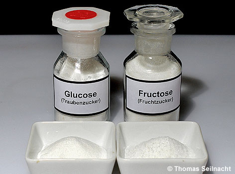 Fructose und Glucose