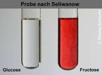 Seliwanow-Probe