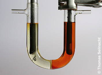 Bei der Elektrolyse einer Zinkiodidlösung bildet sich Zink und elementares Iod.