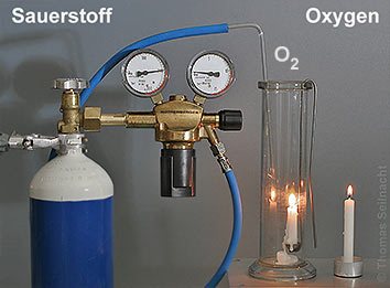 Sauerstoff Ein Element mit vielen Facetten