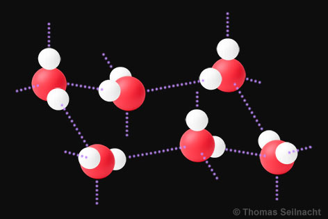 Gittermodell Eiskristall