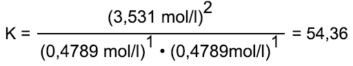 K = 3,531 Mol pro Liter hoch 2 geteilt durch 0,4789 Mol pro Liter hoch eins mal 0,4789 Mol pro Liter hoch eins = 54,36