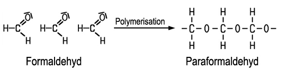 Polymerisation von formaldehyd