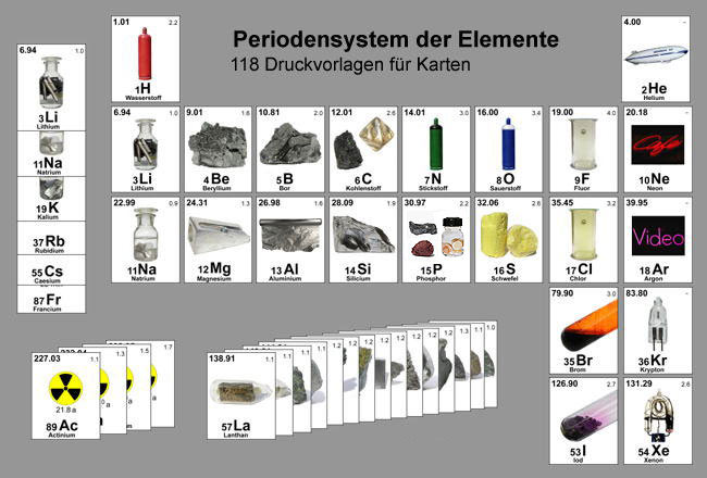 Periodensystem-Puzzle