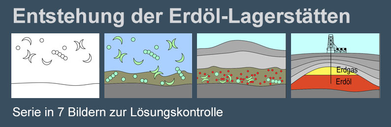 Serie Entstehung der Edöl-Lagerstätten