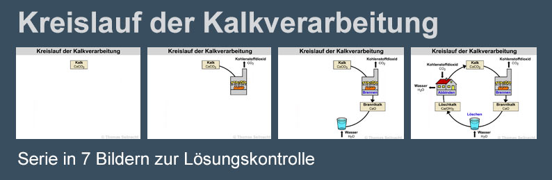 Serie Salzgewinnung