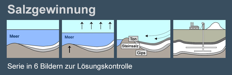 Serie Salzgewinnung