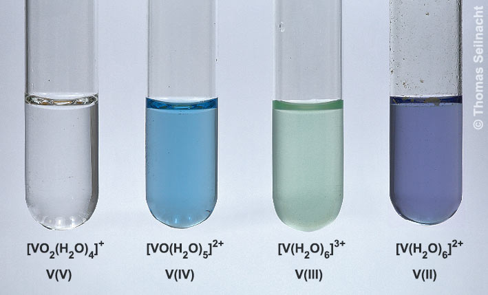 Oxidationsstufen der Vanadiumsalze