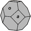 oktaedrischer Habitus
