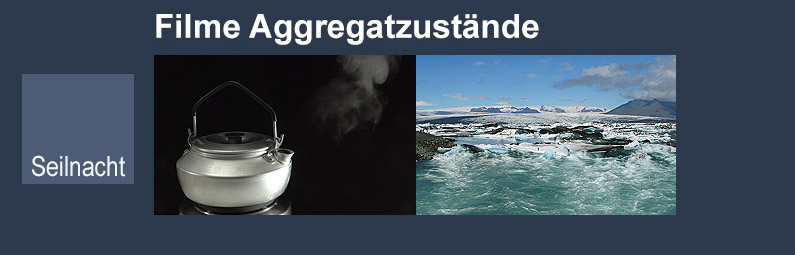 Filme zu den Aggregatzuständen