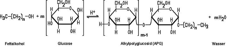 Herstellen eines Alkylpolyglucosides